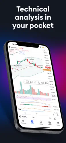 trading view mobile app